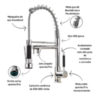 Cuba Dupla Gourmet Inox 304 + Tábua Corte E Torneira Cromada