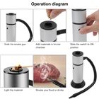 Defumador Caseiro Portátil -sabor Super P/ Bebidas Alimentos