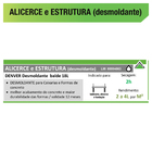 Desmoldante 18 Litros Denver Imper