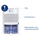 Desumidificador de ar Desidrat Compact Íon para 10m³ Ionizador Branco Bivolt Thermomatic