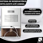 Desumidificador de Ar Elétrico 127-220v Antimofo 2200ml Branco