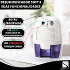Desumidificador de Ar Elétrico 127-220v Antimofo 500ml Branco