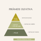 Difusor De Ambiente Jasmim 200ml