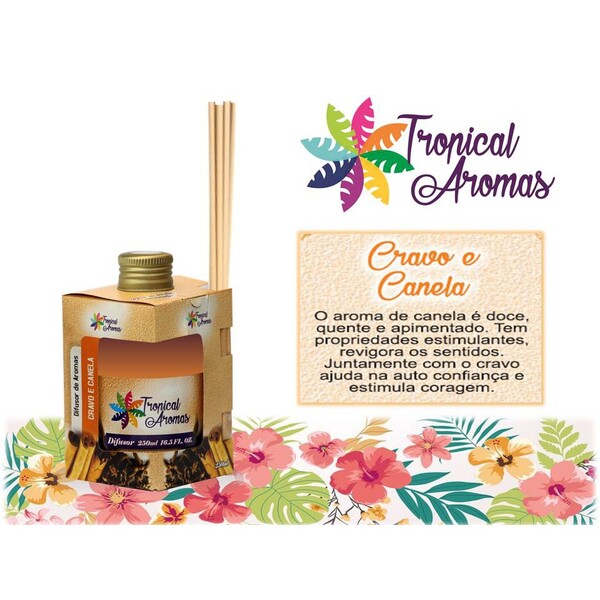 Difusor De Aromas Aroma: Cravo E Canela