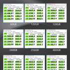 Disco Solido Interno Ssd Xray Disk 120gb 2.5 Pc - Notebook