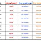 Disco Solido Interno Ssd Xray Disk 240gb 2.5 Pc - Notebook
