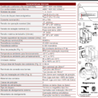 Disjuntor Bipolar 16 Amperes Steck