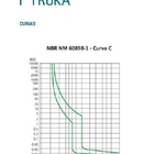 Disjuntor Din Tr6ka Tripolar C 100a Tramontina - Unico
