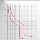 Disjuntor Monopolar Curva C 100a Din - Enerbras - Dt3-e1c100