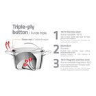 Disjuntor Motor Tramontina Trs2-25 - 17-23a