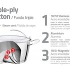 Disjuntor Motor Tramontina Trs2-80b - 25-40a