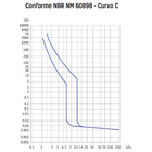 Disjuntor Tdj3 Monopolar C 25a 3ka Tramontina - Unico