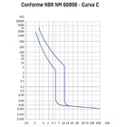 Disjuntor Tdj3 Monopolar C 63a 3ka Tramontina - Unico