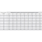 Disjuntor Tr3ka 2 P 63 A Curva C Tramontina