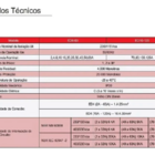 Disjuntor Unipolar Elitek 10 Até 63a Curva C - Ed61 - 10a