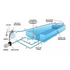 Dispositivo De Aspiração Para Piscinas De Alvenaria Quadrado