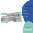 Divã Recamier Curvo Sala De Estar Recepção Inglaterra 180cm L