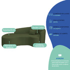 Divã Recamier Curvo Sala De Estar Recepção Inglaterra 180cm L