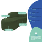 Divã Recamier Orgânico Tokyo 200cm Lado Esquerdo Linho - Verde