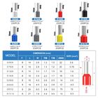 Dmti Kit 1200 Terminais Elétricos Ilhós Tubular 0,5mm A 10mm