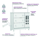 Dormitório Infantil Carolina Baby Berço Americano Com Colchão