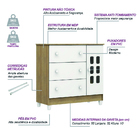 Dormitório Infantil Carolina Baby Berço Americano Mini Cama 3