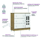 Dormitório Infantil Completo Berço Americano Mini Cama 2 Em 1