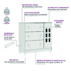 Dormitório Infantil Completo Carolina Baby Berço Americano Mi