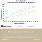 Ducha Coluna De Inox Quadrada 25 Cm (preta Fosca)