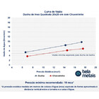 Ducha De Inox Quadrada 20x20 Cm Com Chuveirinho (Dourada)