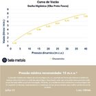 Ducha Higiênica (elba Preta Fosca)