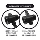 Ducha Quadrada Preta Inox 20x20 Com Desviador Chuveirinho Pis