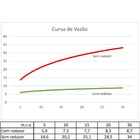 Ducha Rinnai 200mm - Quadrada Rsh2001 Rinnai