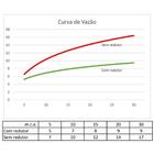 Ducha Rinnai Rsh1000 Cromada