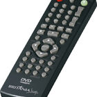 Dvd Player Portátil Britânia Bivolt