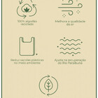 Ecobag Presente "livros Que Conectam" - Algodão 100% Reciclad