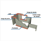 Ecogrampo Grampos Para Caixaria 9,0/2,0cm