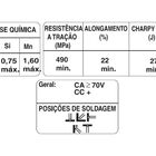 Eletrodo Revestido E 7018 3 25mm 1kg - Denver