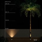 Embutido De Solo Led Nordecor Venna 6622 5w 24° Alto Irc 97 2