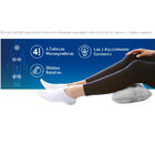 Encosto Massageador Shiatsu Confort Rm-es938a Relax Medic