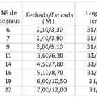 Escada Extensível Aluminio 16 Degraus 5 10/8 70 M