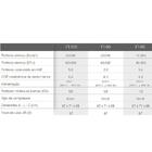 Escada Para Piscina Confort 2" Com 3 Degraus Duplos Em Aço In