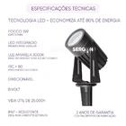 Espeto Jardim Mini Focco 3w 3000k 150lm Sth7702 30