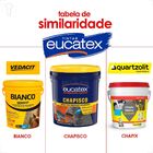 Eucafix Argamassa E Chapisco Balde 3600ml