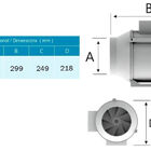 Exaustor Maxx 150 – 220 Volts