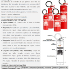 Extintor Portátil Carregado De Pó Químico Seco Abc 12 Kg Meta