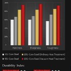 Faca Japonesa De Chef Myvit Faca De Cozinha Vg 67 Camadas Aço