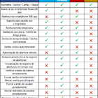 Fechadura Digital Biométrica Beluni Silver Wp Smart Ttlock 440