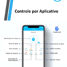 Fechadura Digital Biométrica Wifi S812 De Sobrepor