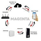 Fechadura Digital Eletronica Milre 8600 Preta Com Gateway Hub